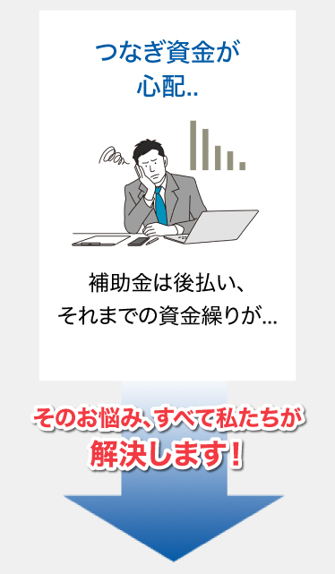 つなぎ資金が心配