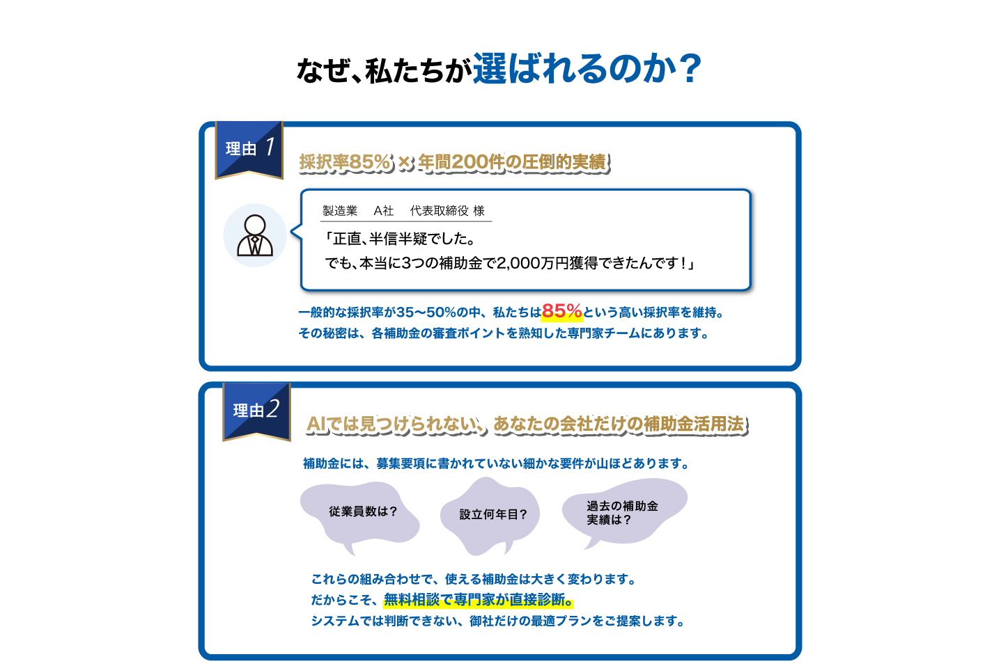 採択率85% x 年間200件の圧倒的実績 AIでは見つけられない、あなたの会社だけの補助金活用 つなぎ融資100%通過 資金繰りの不安もゼロに