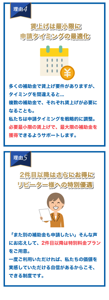 賃上げは最小限に申請タイミングの最適化 2件目以降はさらにお得にリピーター様への特別優遇